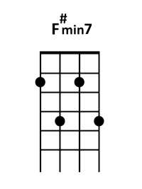 blow 2 - F#min7 Chord